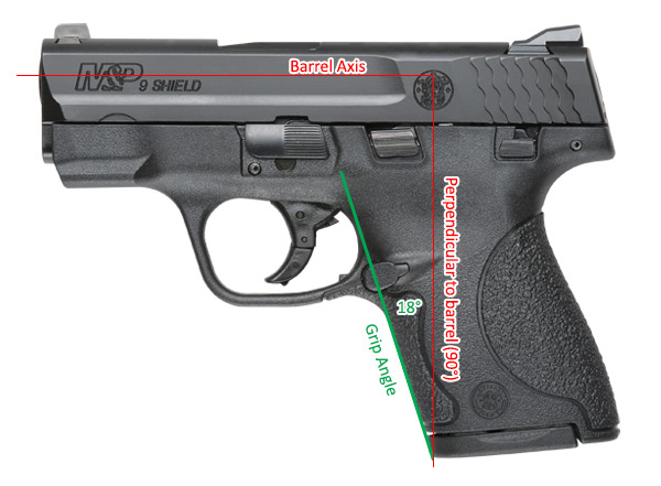 Smith & Wesson M&P Shield ángulo de empuñadura